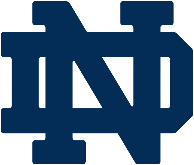 Notre Dame Fighting Irish 1964-Pres Primary Logo diy iron on heat transfer